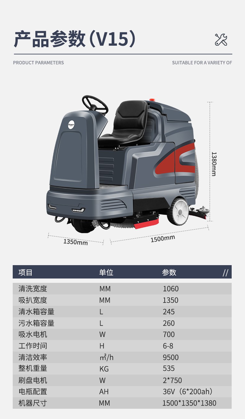  史沃斯V15大型工业驾驶式洗地机(图20)