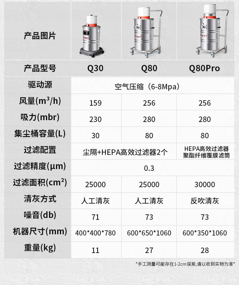 Q80反吹详情_19.jpg