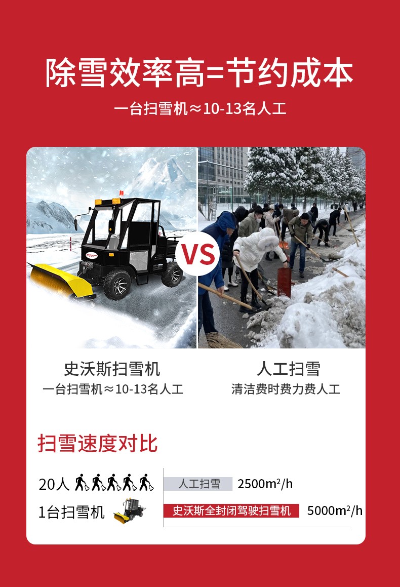 驾驶式扫雪机1816_05.jpg