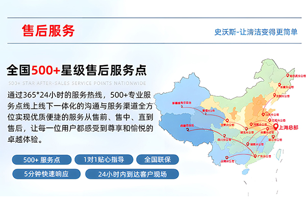 史沃斯TX6驾驶洗地机