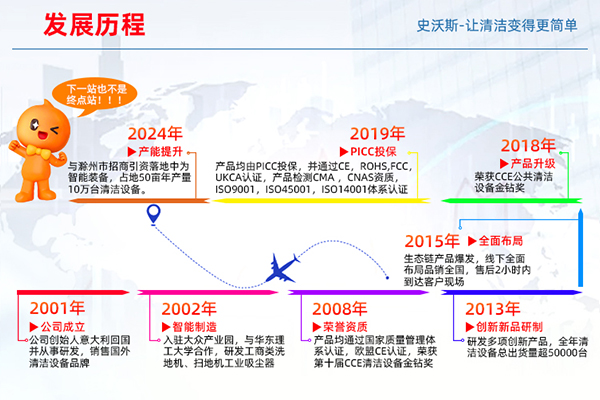 史沃斯VR50PRO无人驾驶洗地机